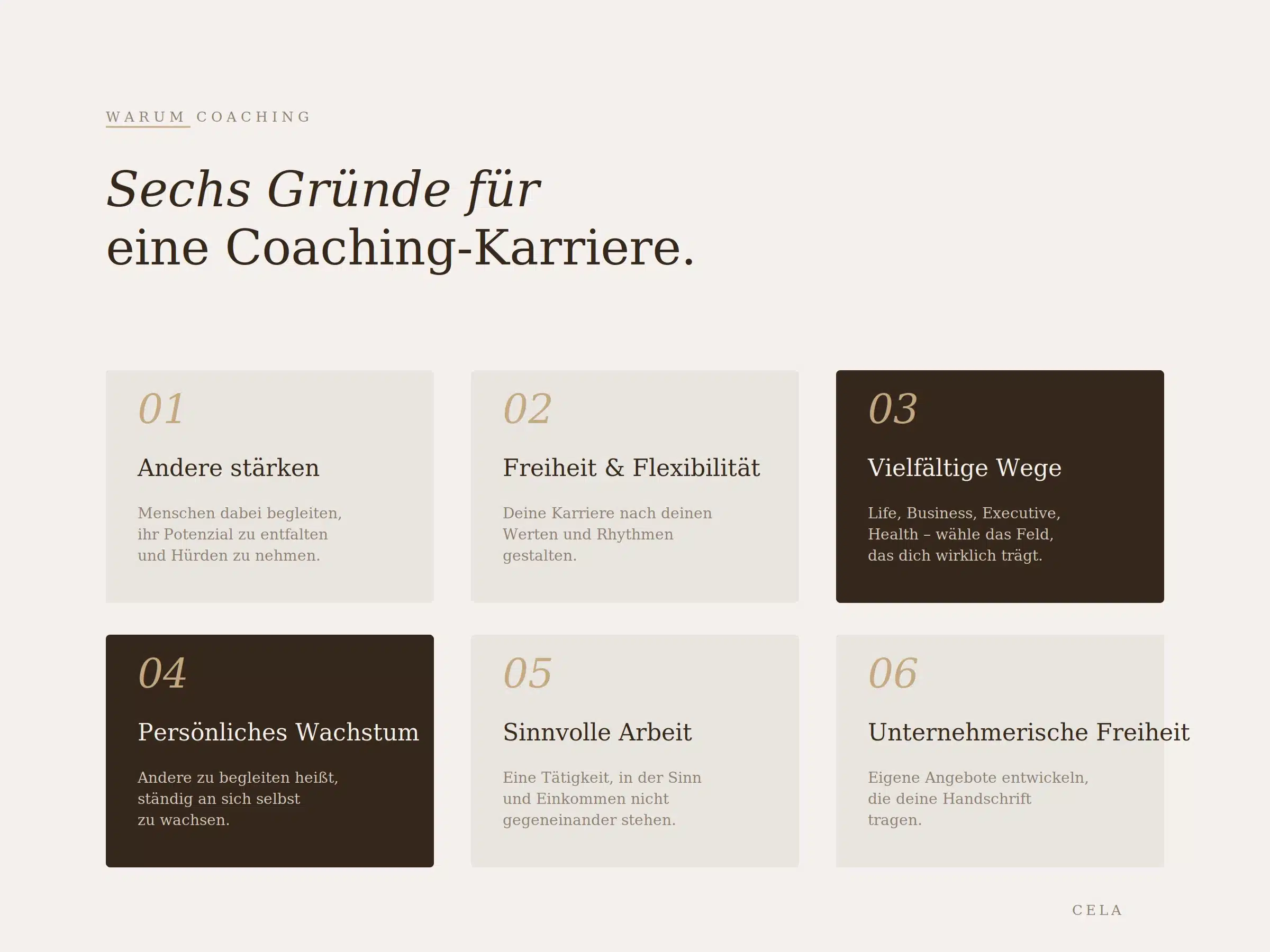 Übersicht der sechs zentralen Vorteile einer Coaching-Karriere in einer Kachelgrafik