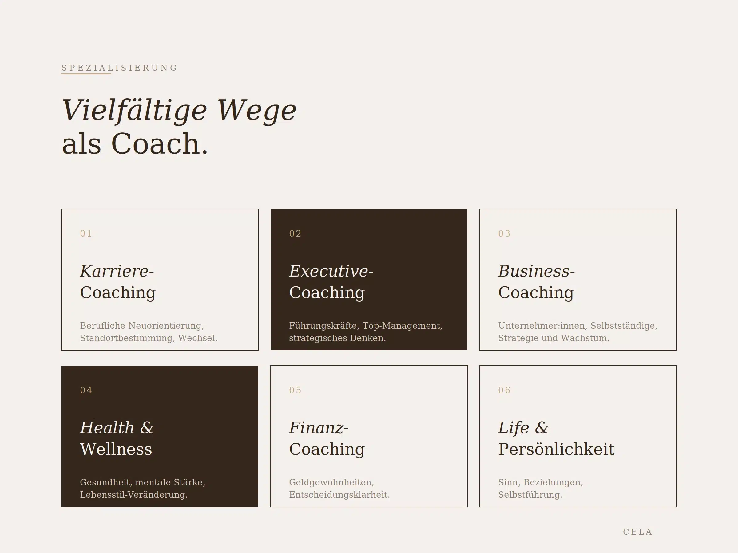 Übersicht der sechs häufigsten Karrierewege im Coaching in einer Kachelansicht